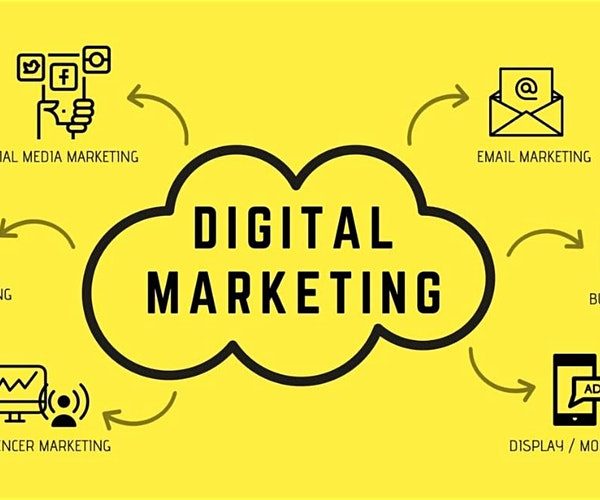 Digital marketing in Laguna hills