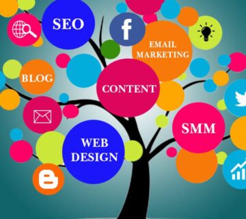 Digital marketing in Laguna hills CA