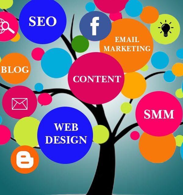 Digital marketing in Laguna hills CA