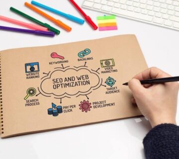 seo-optimization Laguna Hills