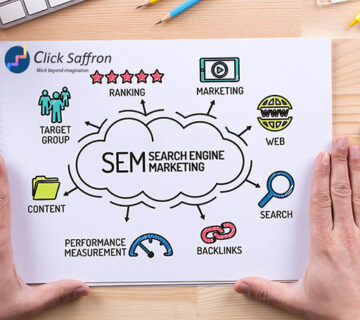 Search engine marketing in Mission Viejo