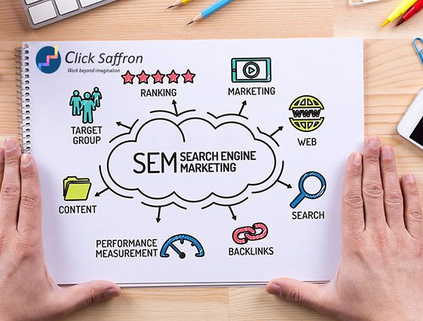 Search engine marketing in Mission Viejo