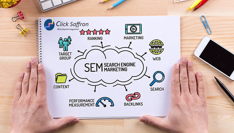 Search engine marketing in Mission Viejo