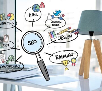 Digital marketing Laguna Hills CA