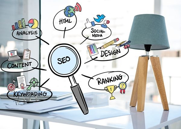 Digital marketing Laguna Hills CA